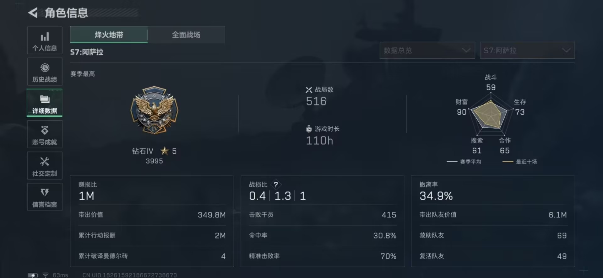 SJZCMW43544三角洲行动账号详情图2