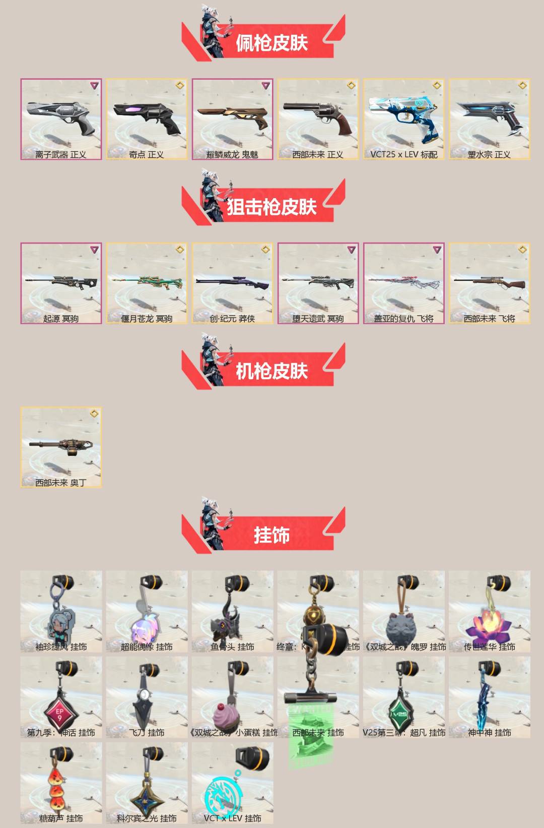 WWQQM41247无畏契约账号详情图4