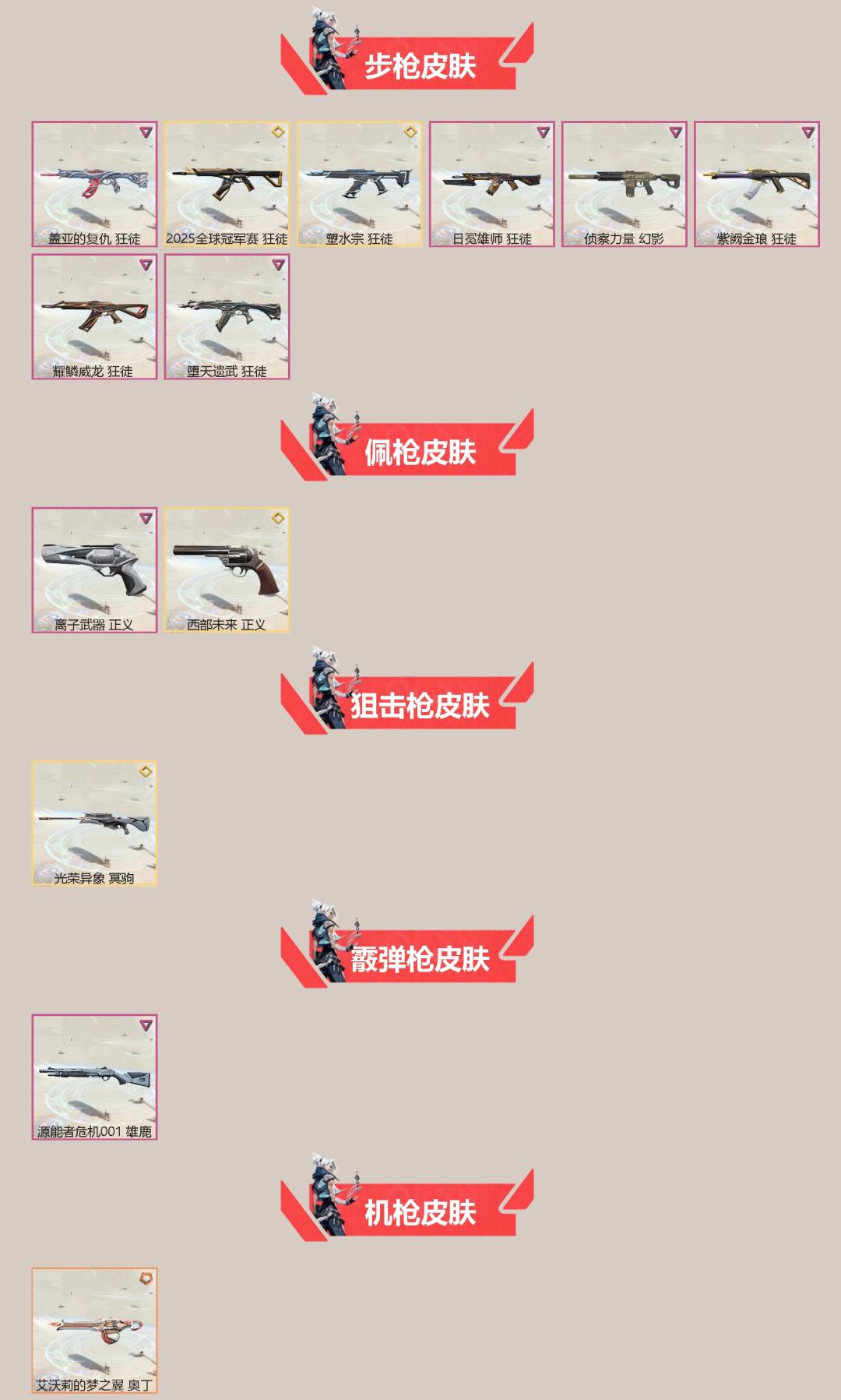 WWQQM41108无畏契约账号详情图4