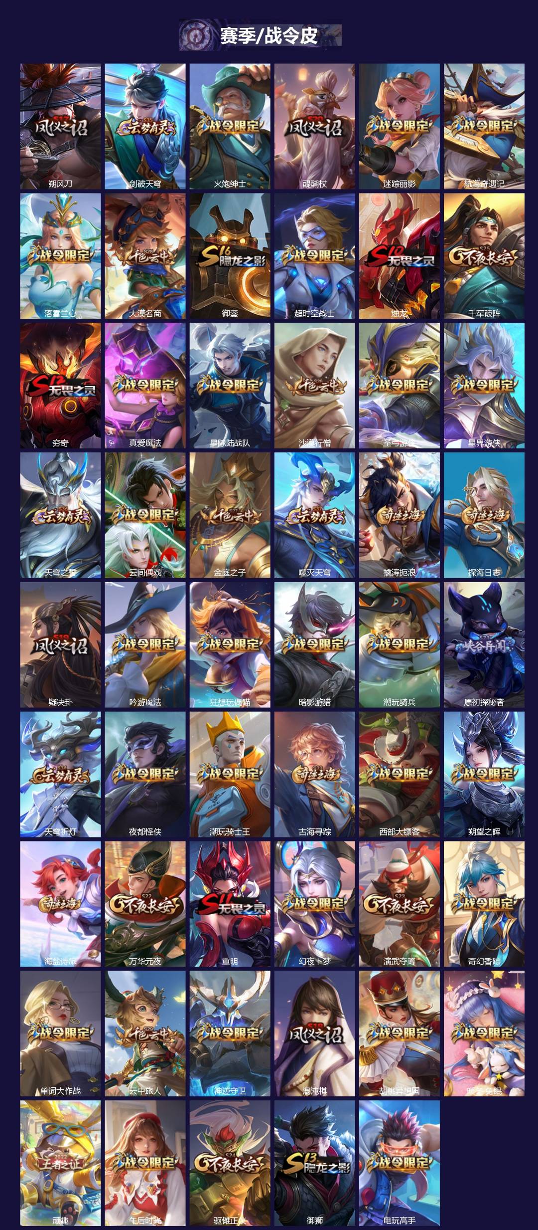 WZQM416353王者荣耀账号详情图4