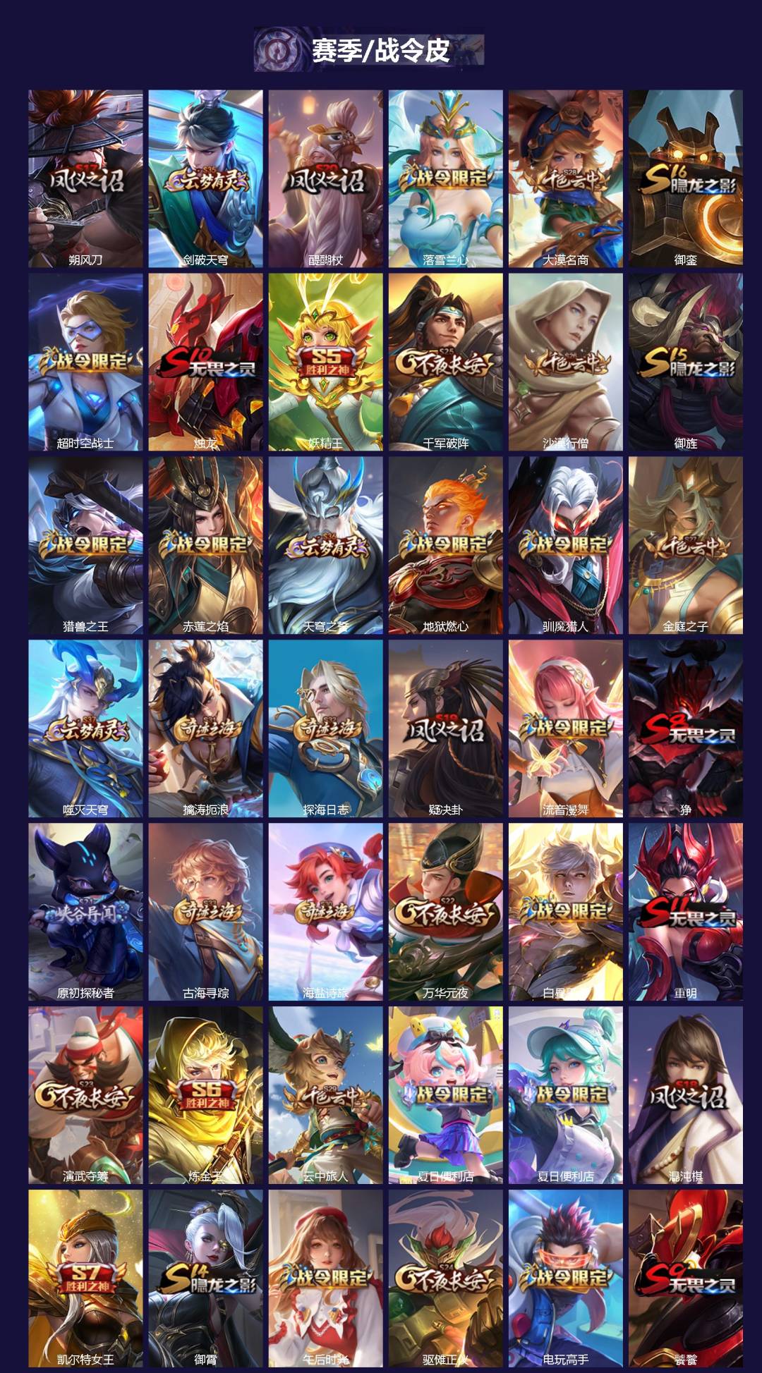 WZQM419032王者荣耀账号详情图3 WZQM419032王者荣耀账号详情图3