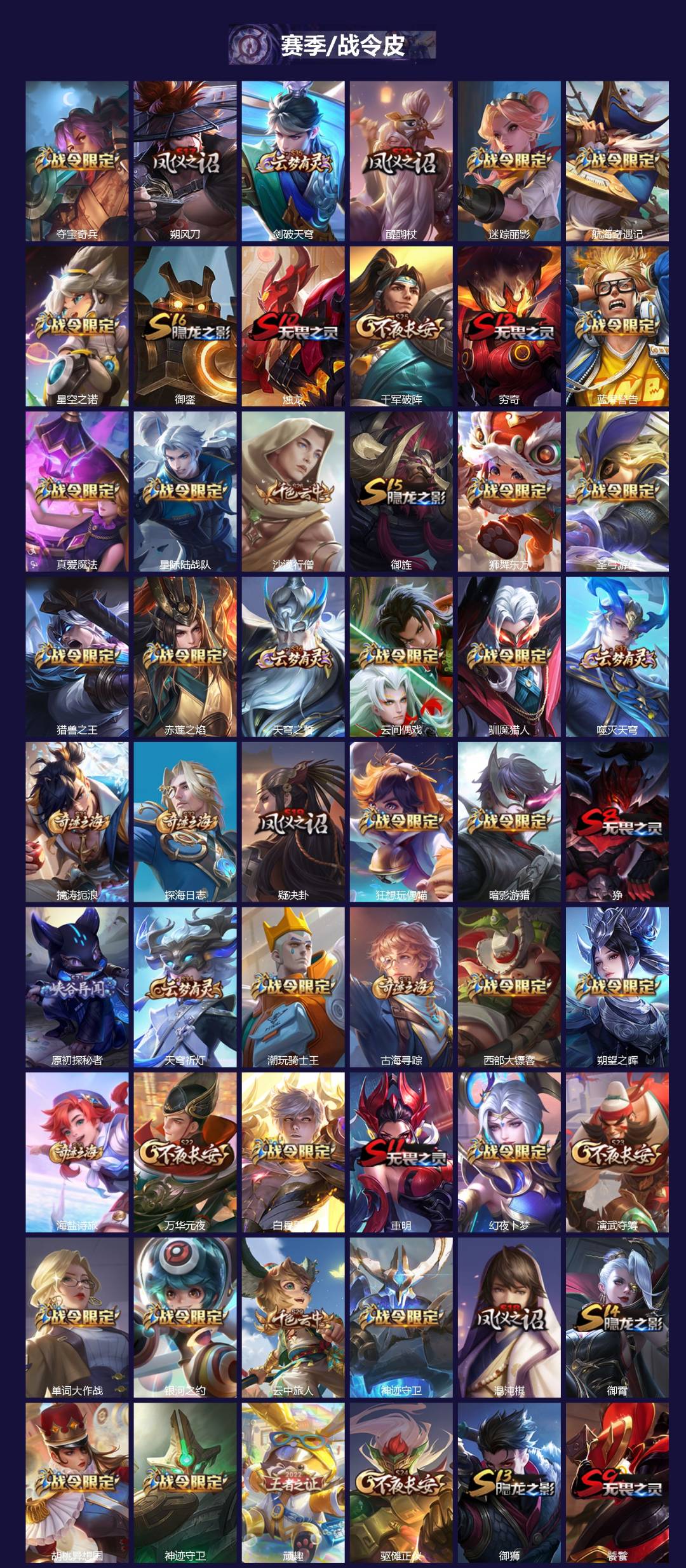 WZCMW416790王者荣耀账号详情图2 WZCMW416790王者荣耀账号详情图2