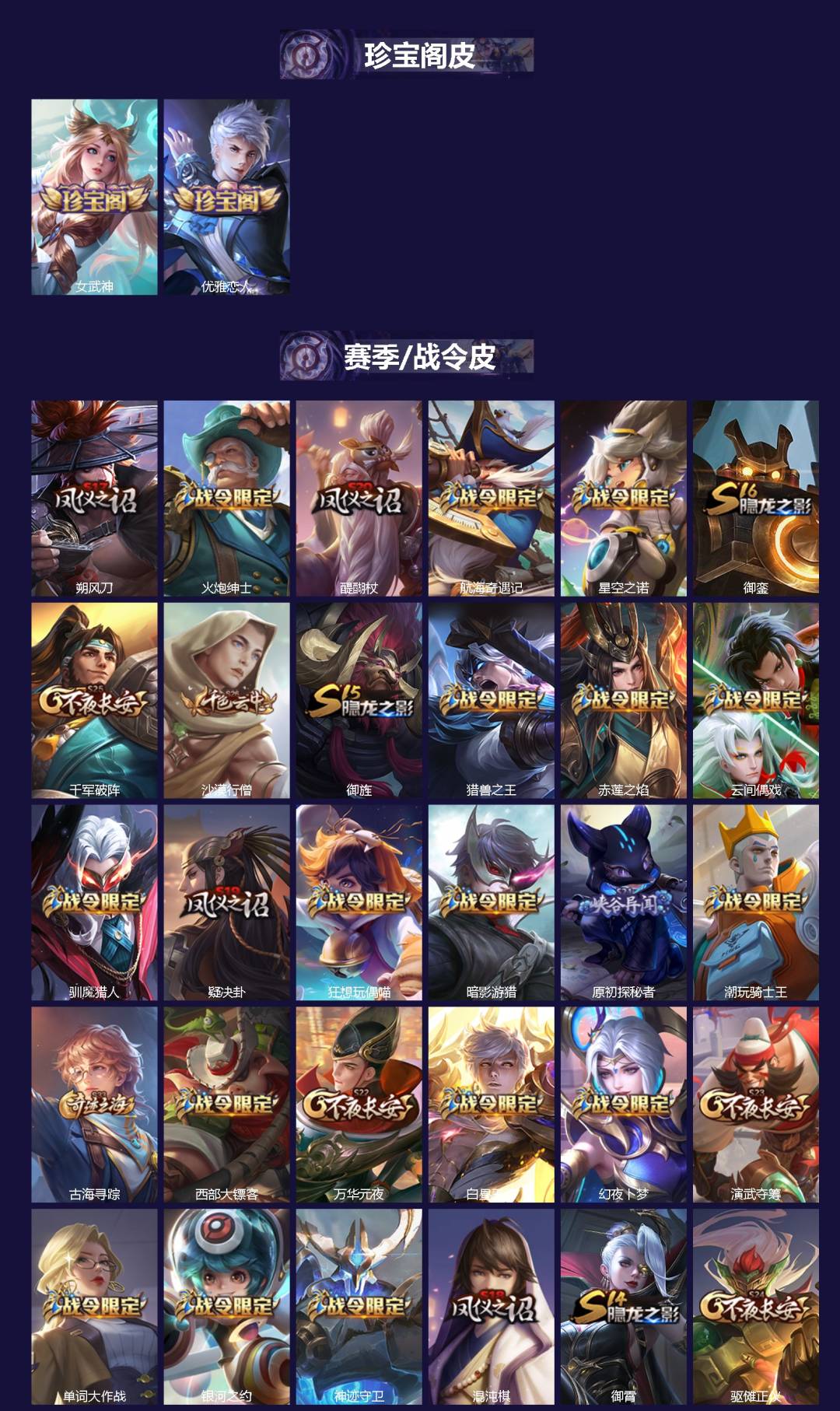 WZQM419047王者荣耀账号详情图3 WZQM419047王者荣耀账号详情图3