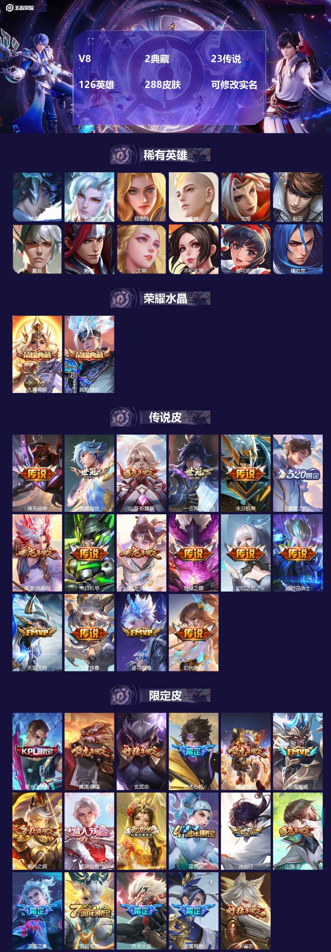 王者荣耀账号安卓QQ[15292258]V8 2典藏 23传说 126英雄 288皮肤 可修改实名 
【英雄全皮】:李信