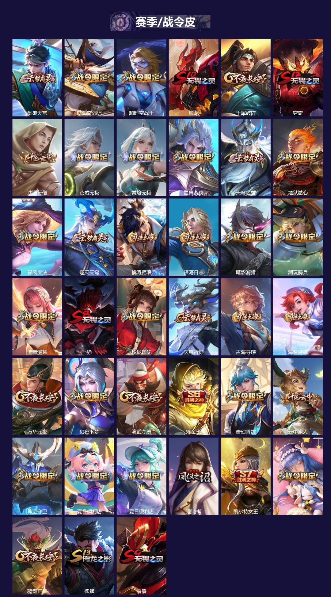 WZCMW416810王者荣耀账号详情图2