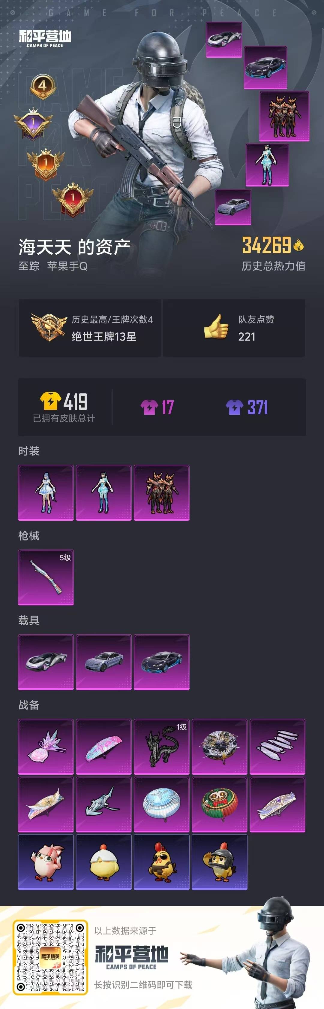 HPQM411734和平精英账号详情图5