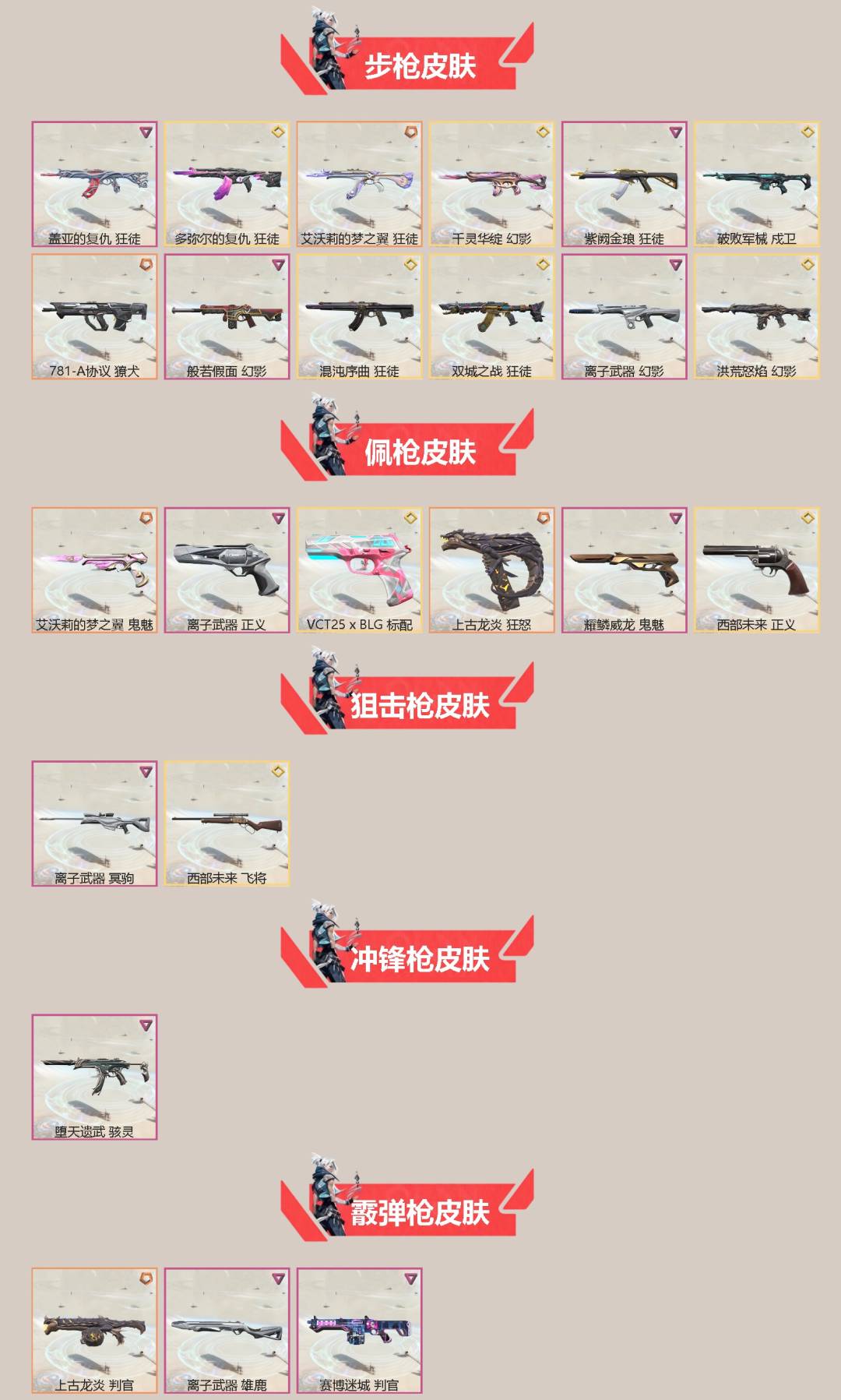 WWQQM41120无畏契约账号详情图4 WWQQM41120无畏契约账号详情图4