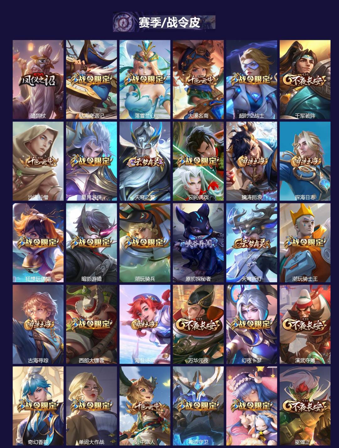 WZCMW416858王者荣耀账号详情图2