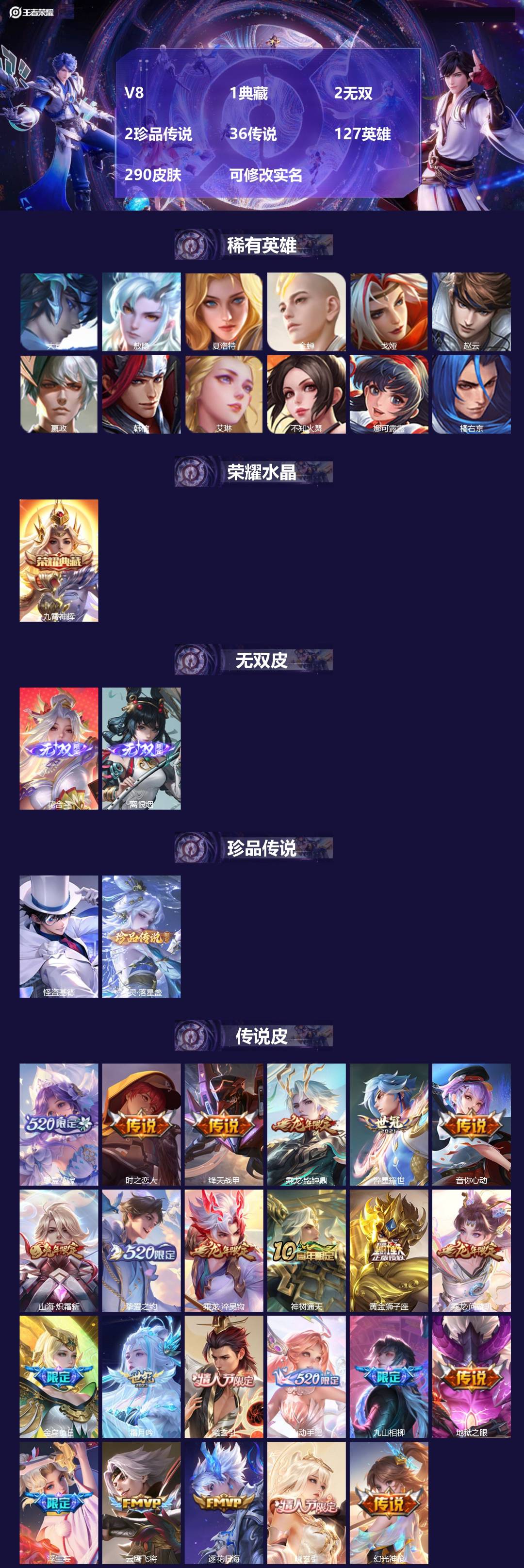 王者荣耀账号安卓QQ[15294047]V8 1典藏 2无双 2珍品传说 36传说 127英雄 290皮肤 可修改实名 