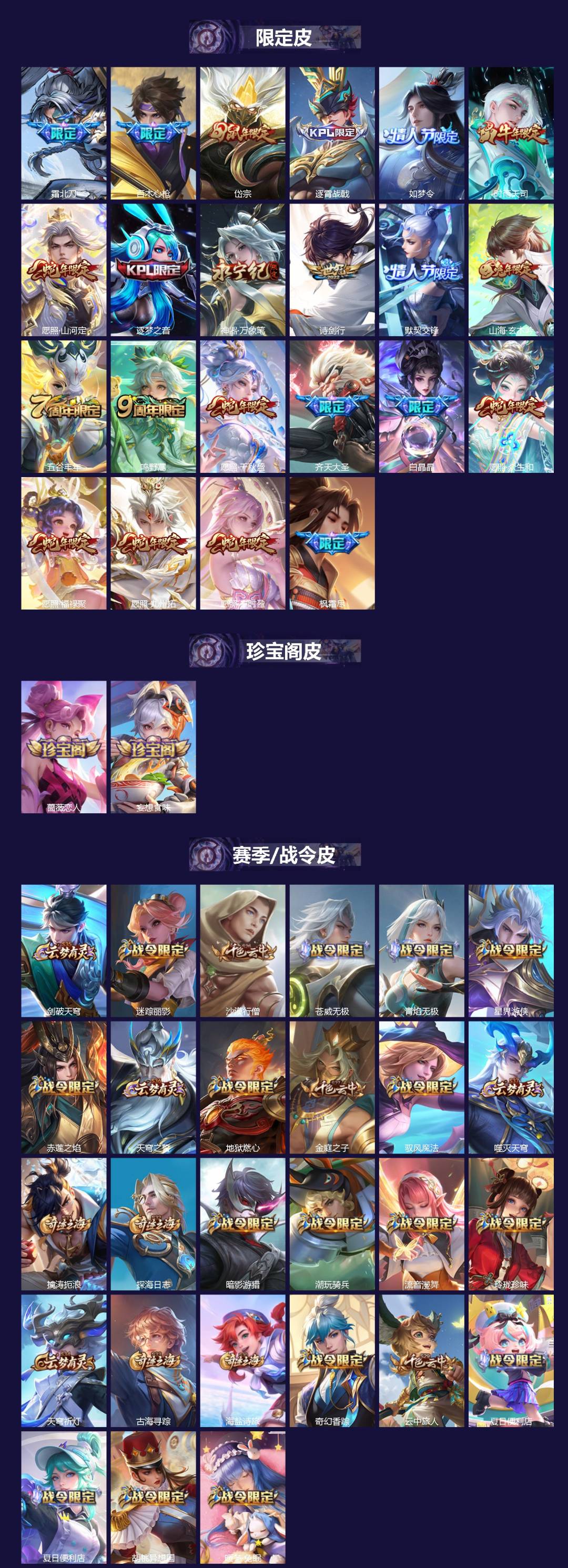 WZQM419092王者荣耀账号详情图3