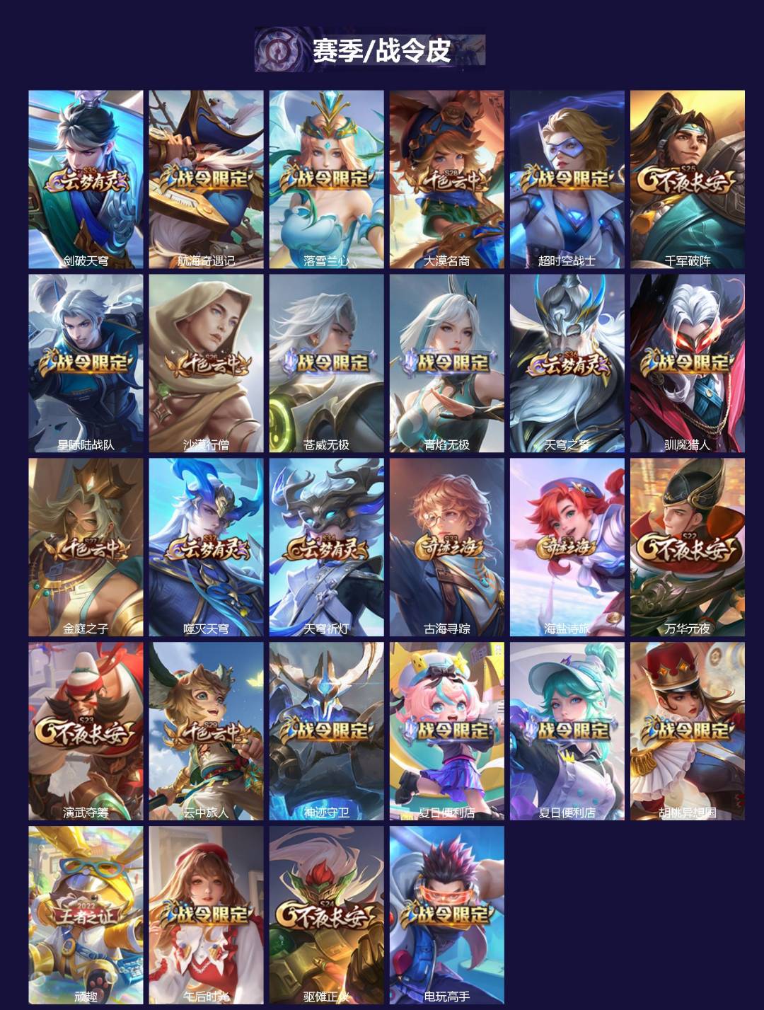 WZQM419096王者荣耀账号详情图3 WZQM419096王者荣耀账号详情图3