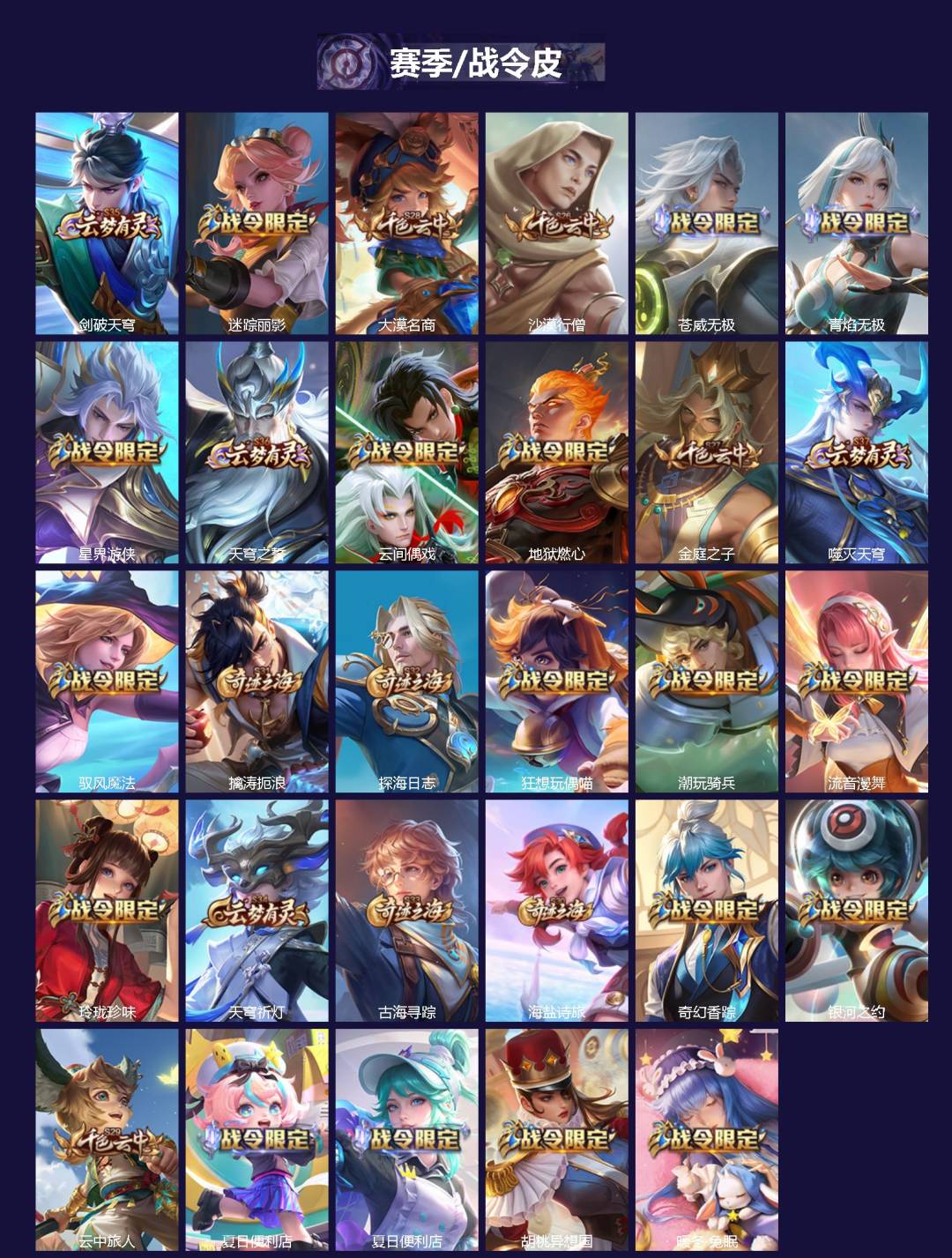 WZCMW416886王者荣耀账号详情图2