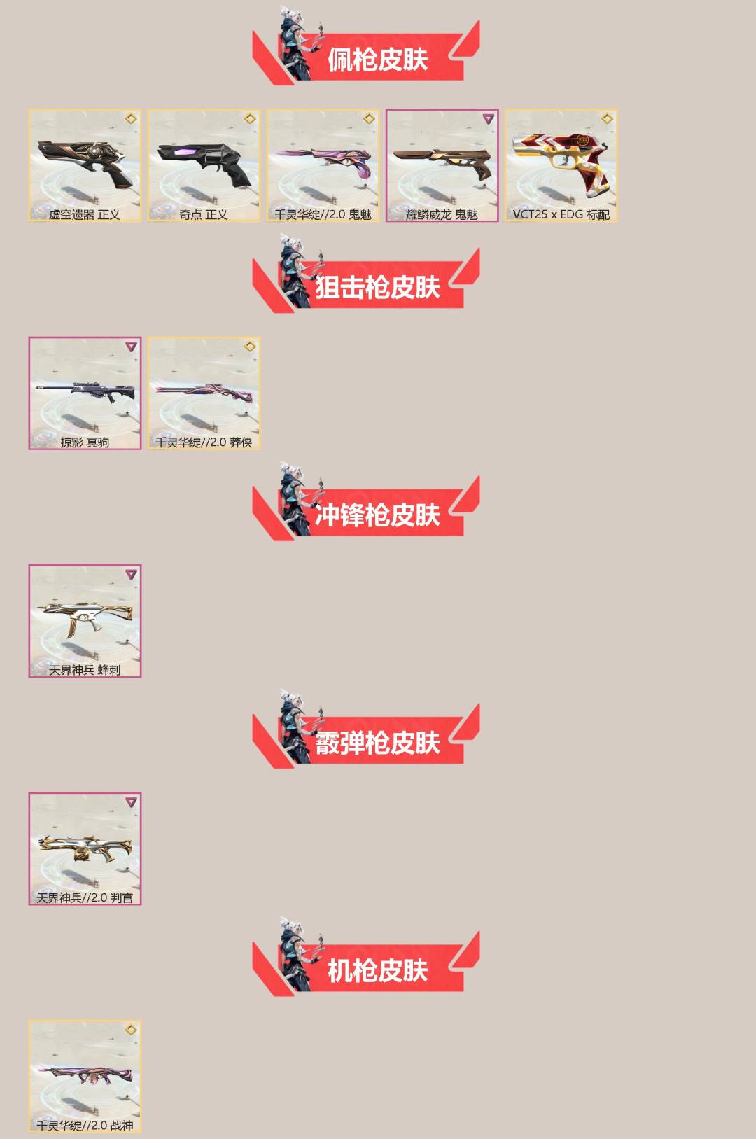 WWQQM41470无畏契约账号详情图4