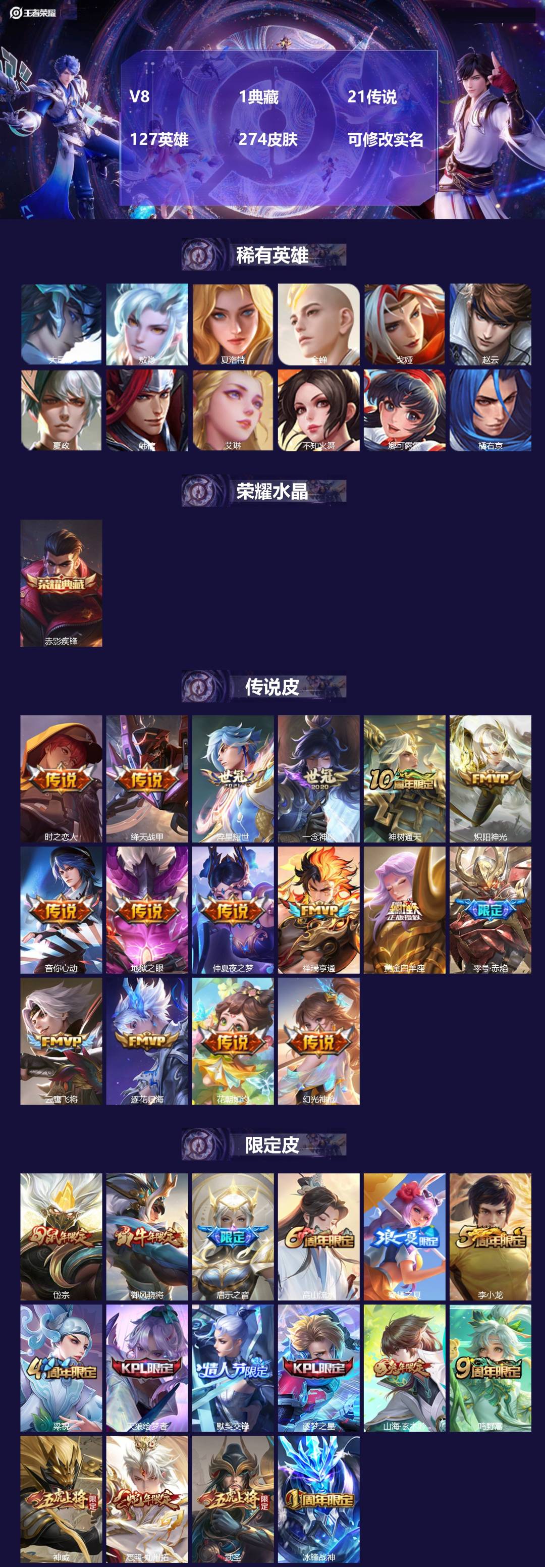 王者荣耀账号苹果QQ[15294617]V8 1典藏 21传说 127英雄 274皮肤 可修改实名 
【英雄全皮】:蒙恬