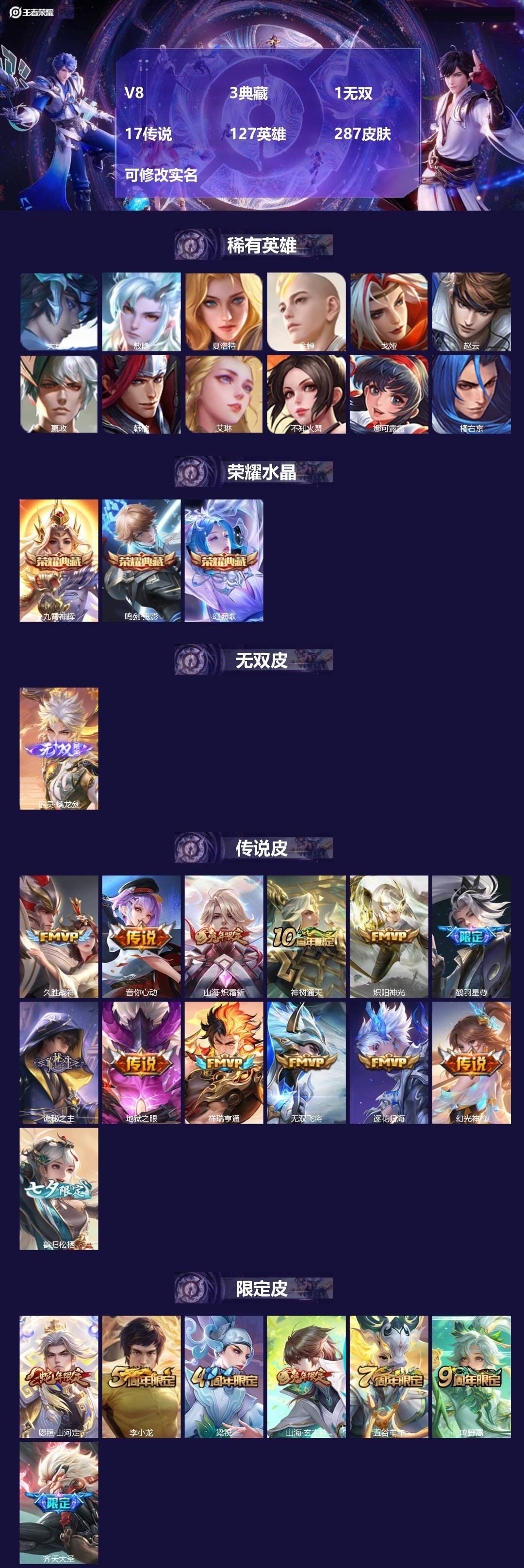 王者荣耀账号安卓QQ[15294633]V8 3典藏 1无双 17传说 127英雄 287皮肤 可修改实名 
【英雄全皮