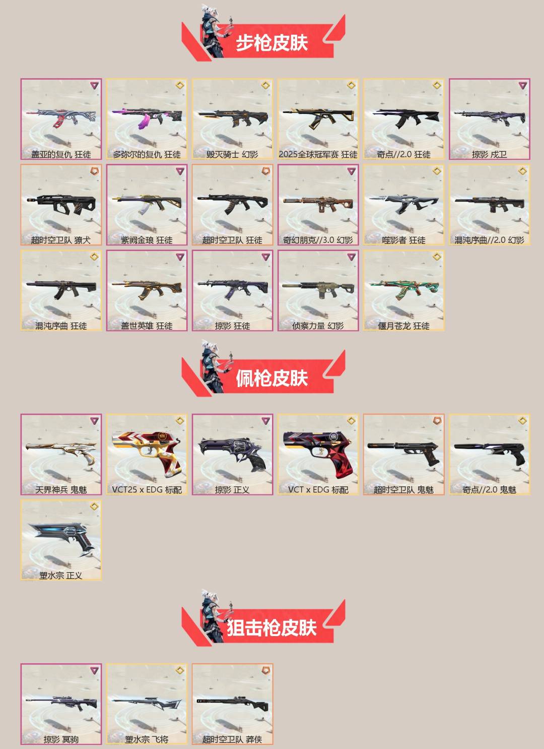 WWQQM41192无畏契约账号详情图4