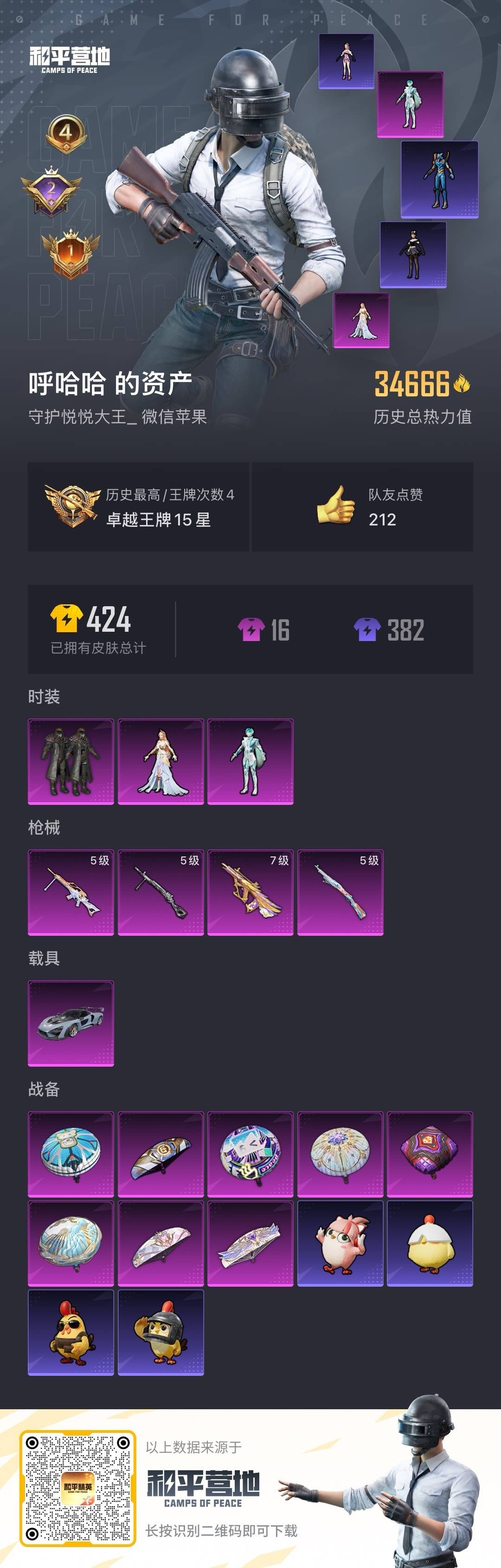 HPCMW411257和平精英账号详情图3