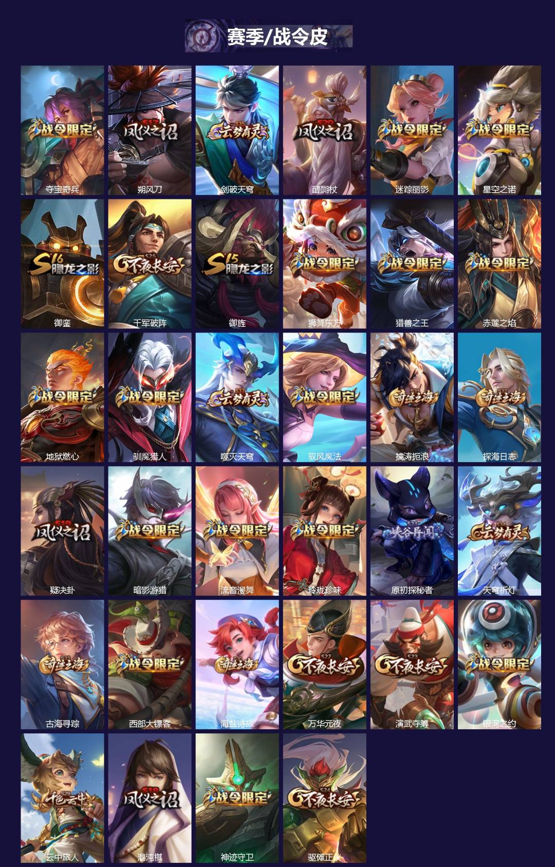 WZCMW416918王者荣耀账号详情图2