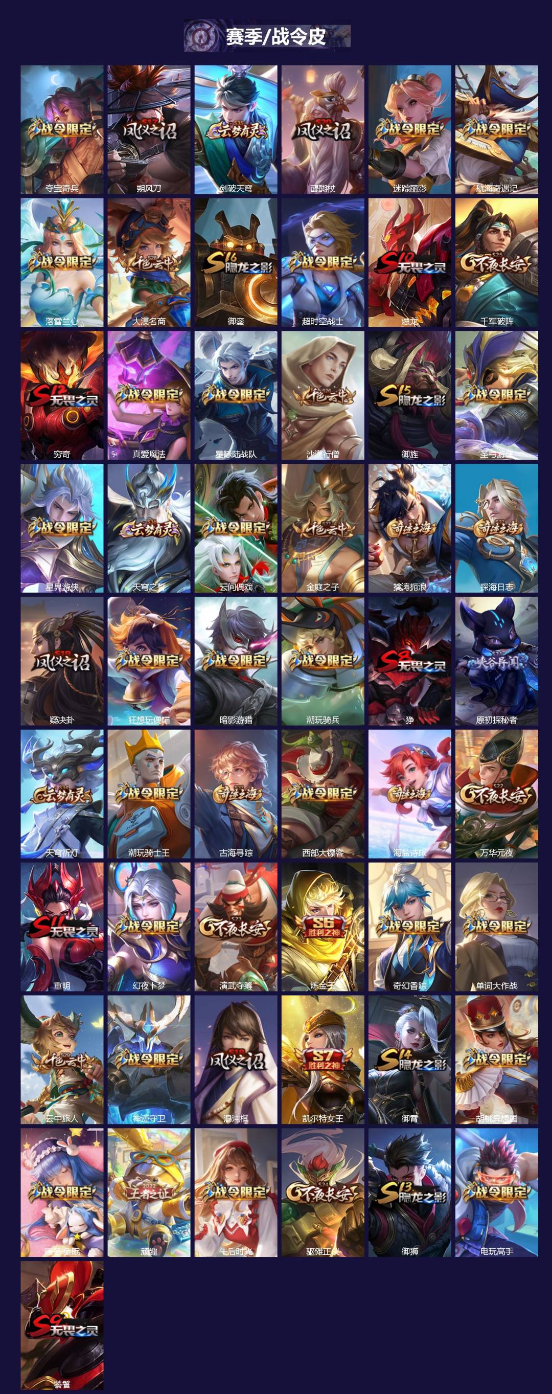 WZQM417218王者荣耀账号详情图4 WZQM417218王者荣耀账号详情图4