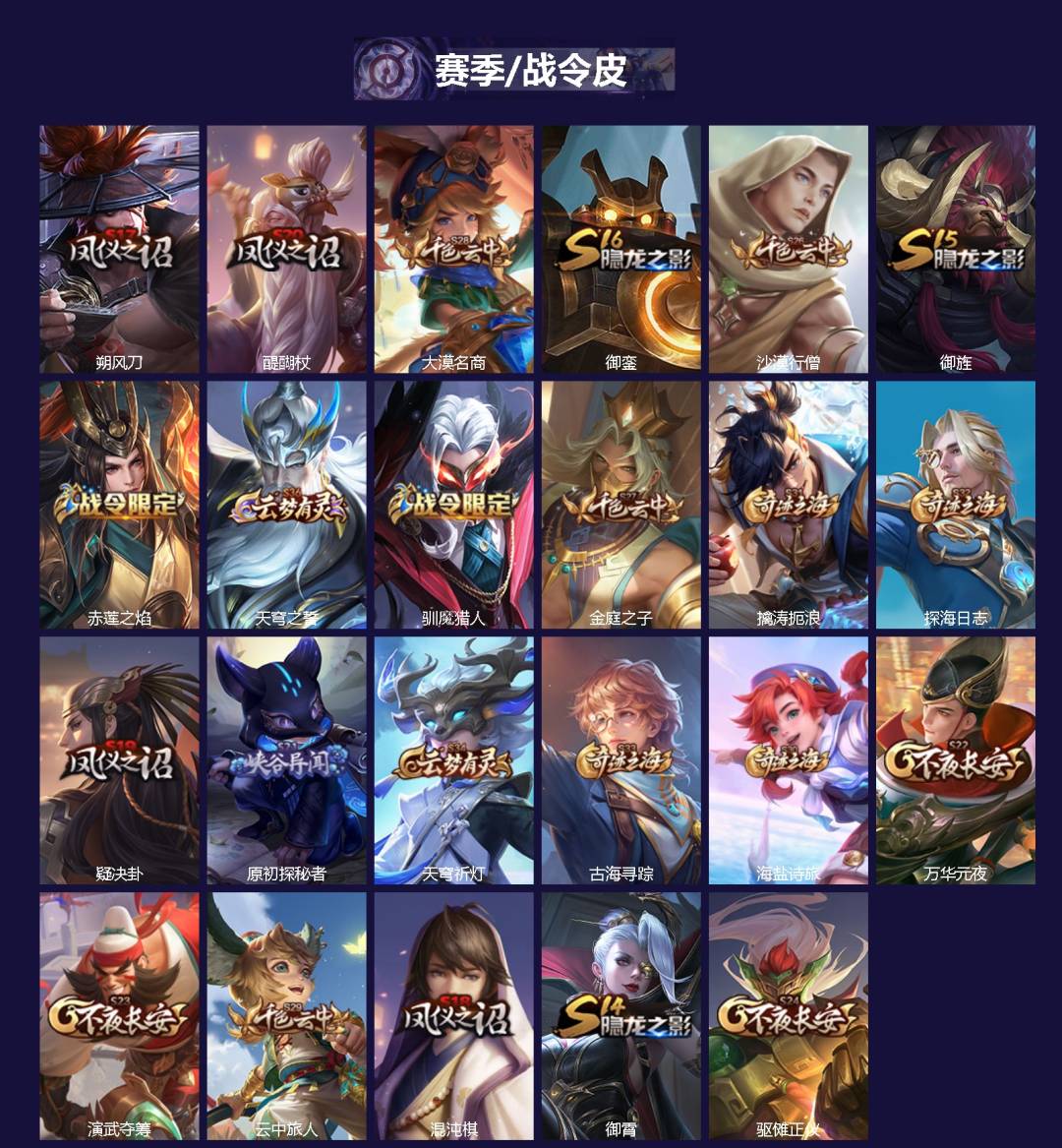 WZCMW416954王者荣耀账号详情图2