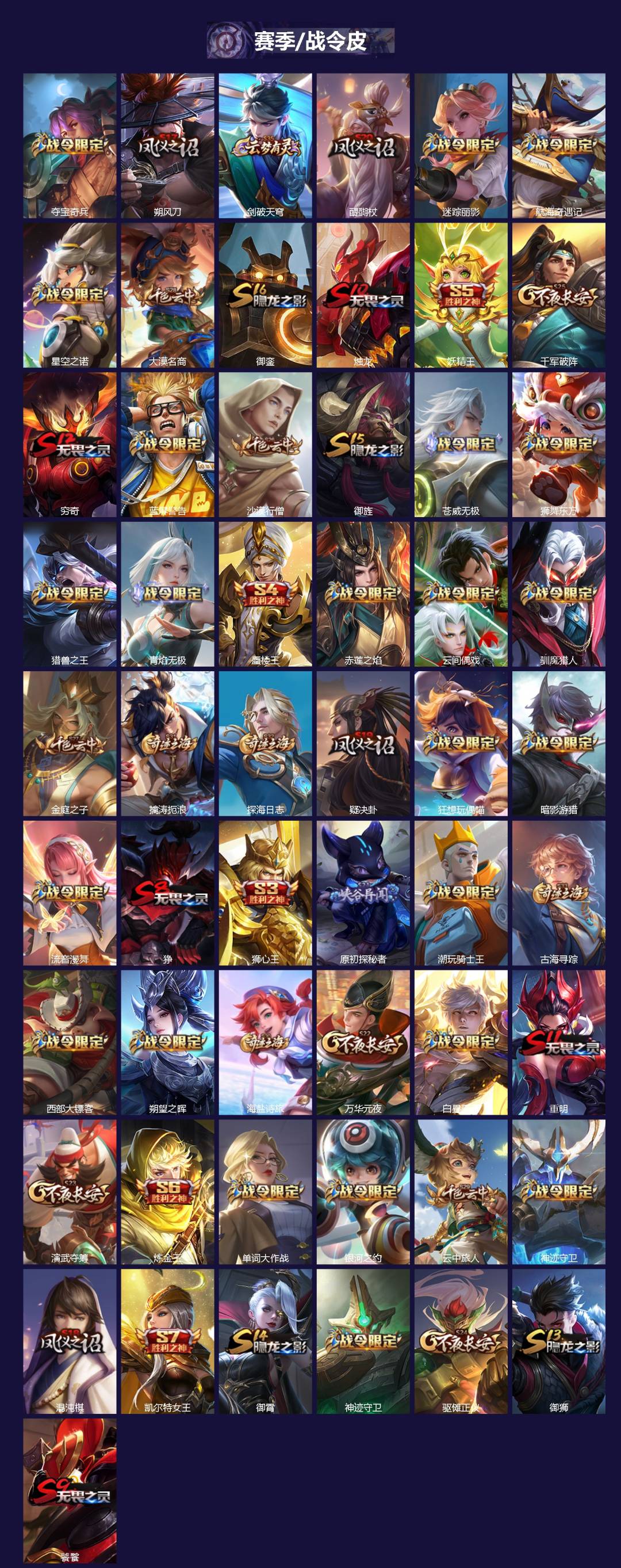 WZQM419117王者荣耀账号详情图3 WZQM419117王者荣耀账号详情图3