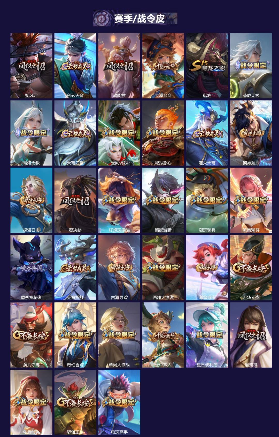 WZCMW417017王者荣耀账号详情图2 WZCMW417017王者荣耀账号详情图2