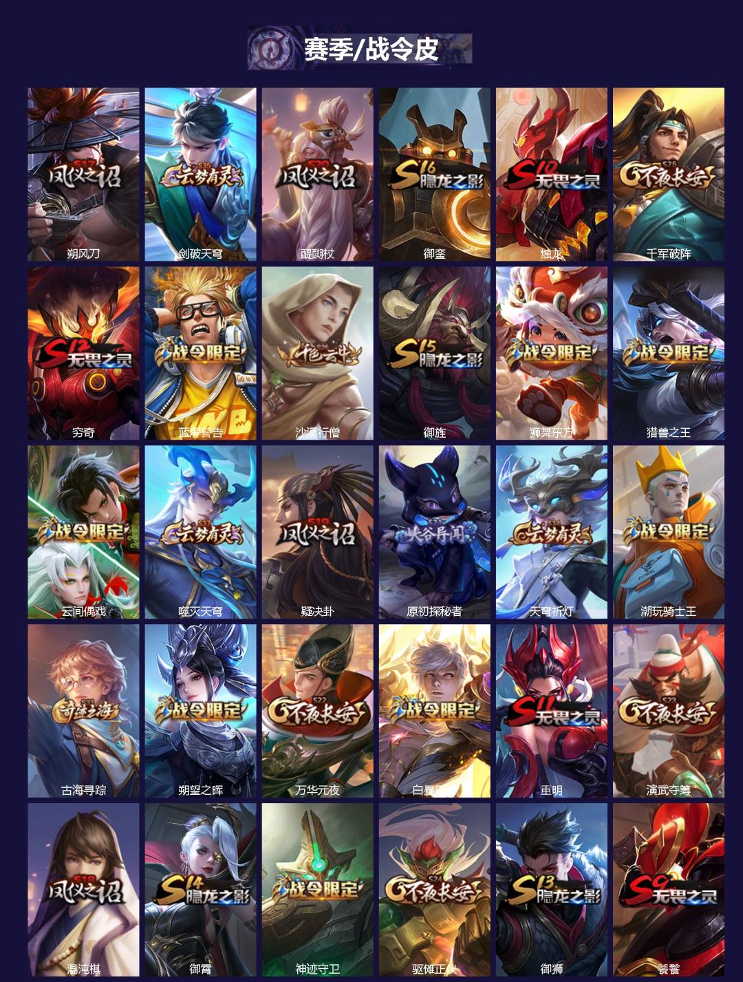 WZQM419130王者荣耀账号详情图3