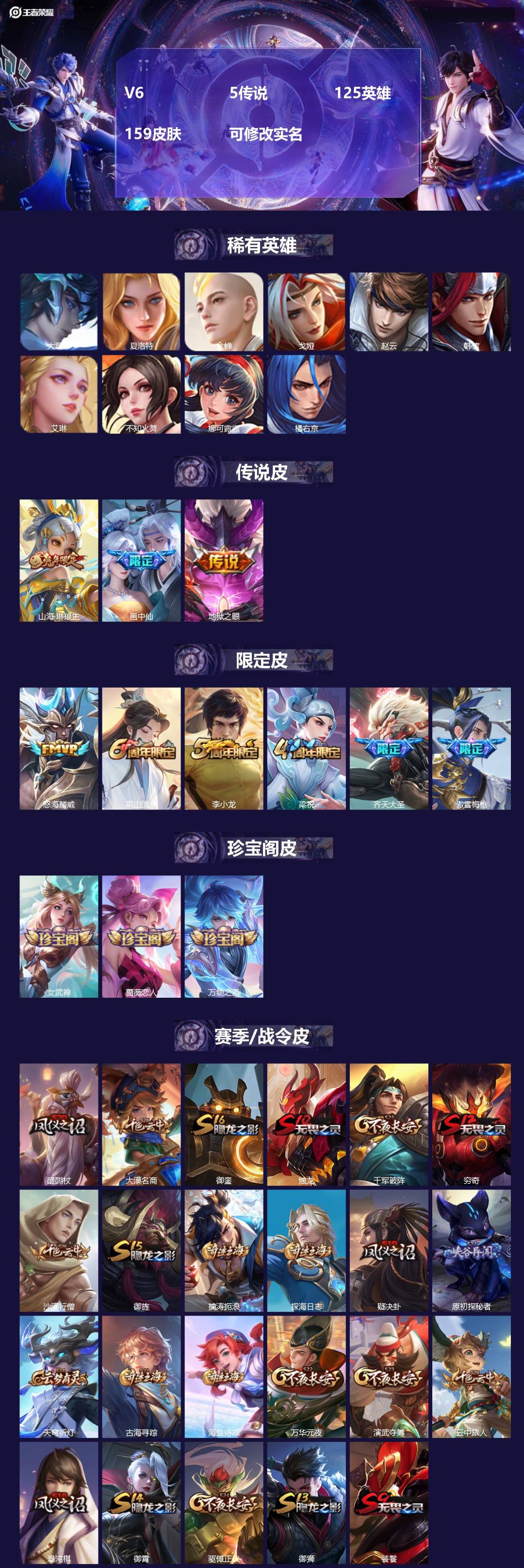 王者荣耀账号苹果QQ[15295640]V6 5传说 125英雄 159皮肤 可修改实名 
【英雄全皮】:孙权全皮
【稀