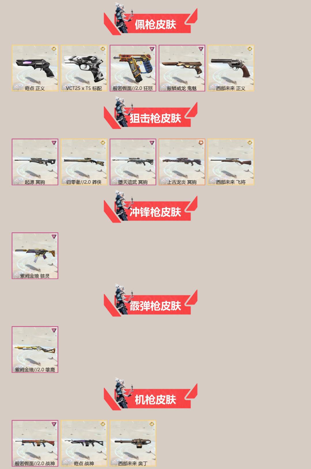 WWQQM41492无畏契约账号详情图4