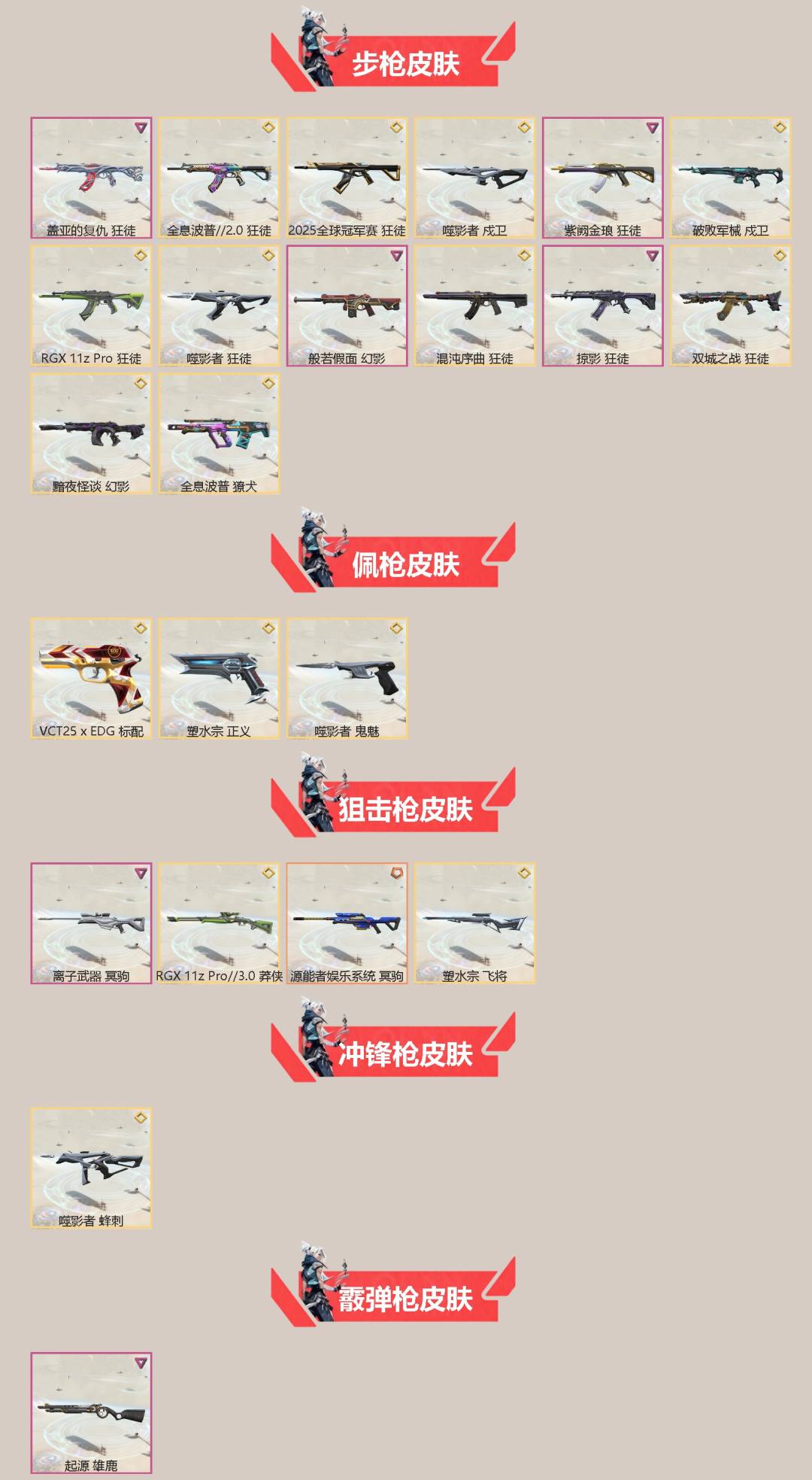 WWQQM41211无畏契约账号详情图4