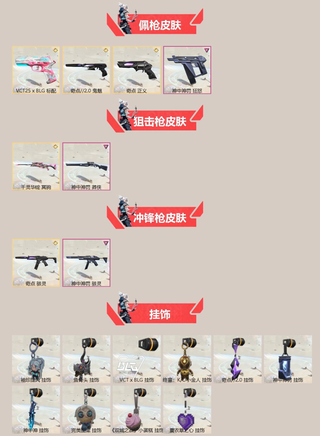 WWQQM41262无畏契约账号详情图4 WWQQM41262无畏契约账号详情图4