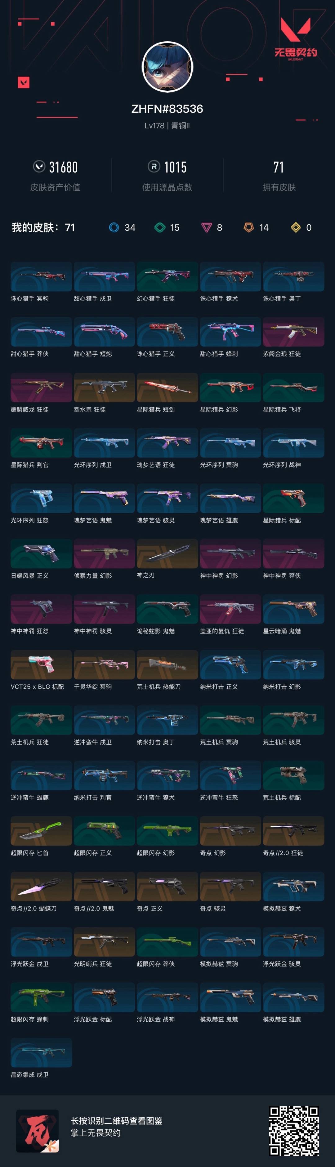 WWQQM41262无畏契约账号详情图8 WWQQM41262无畏契约账号详情图8