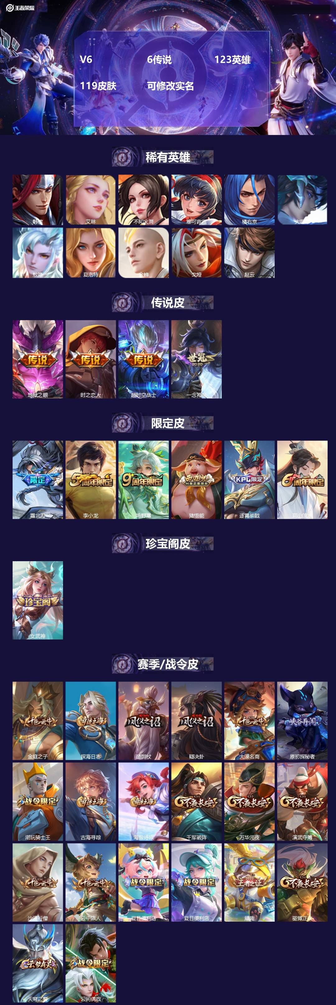 王者荣耀账号安卓QQ[15295786]V6 6传说 123英雄 119皮肤 可修改实名 
【英雄全皮】敖隐全皮
【稀有