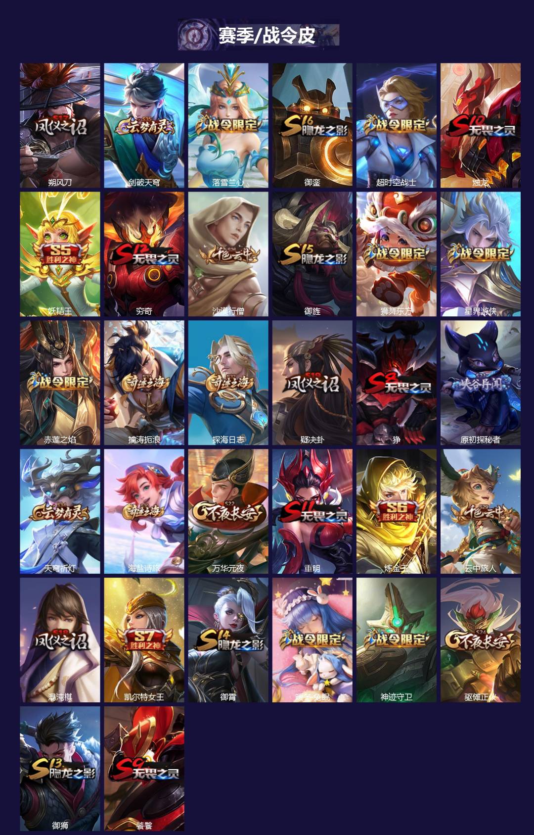 WZCMW417110王者荣耀账号详情图2