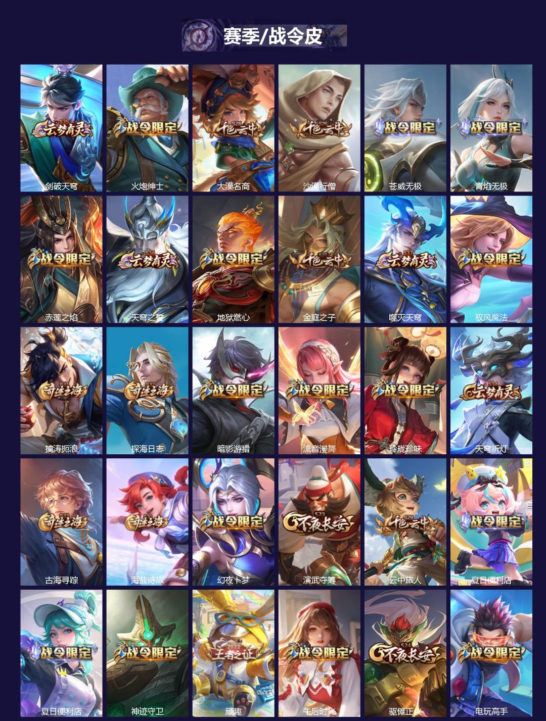 WZCMW417156王者荣耀账号详情图2 WZCMW417156王者荣耀账号详情图2