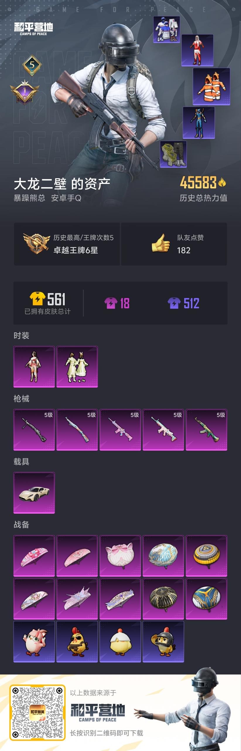 和平精英账号安卓QQ1载具-132套装-131枪皮-[]2粉装 5特效枪 1载具 5印记 可二次 可修改实名 
【热门装