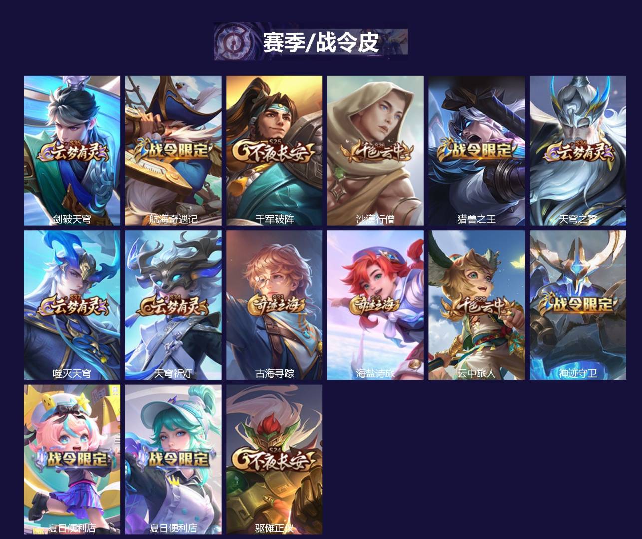 WZQM417287王者荣耀账号详情图3