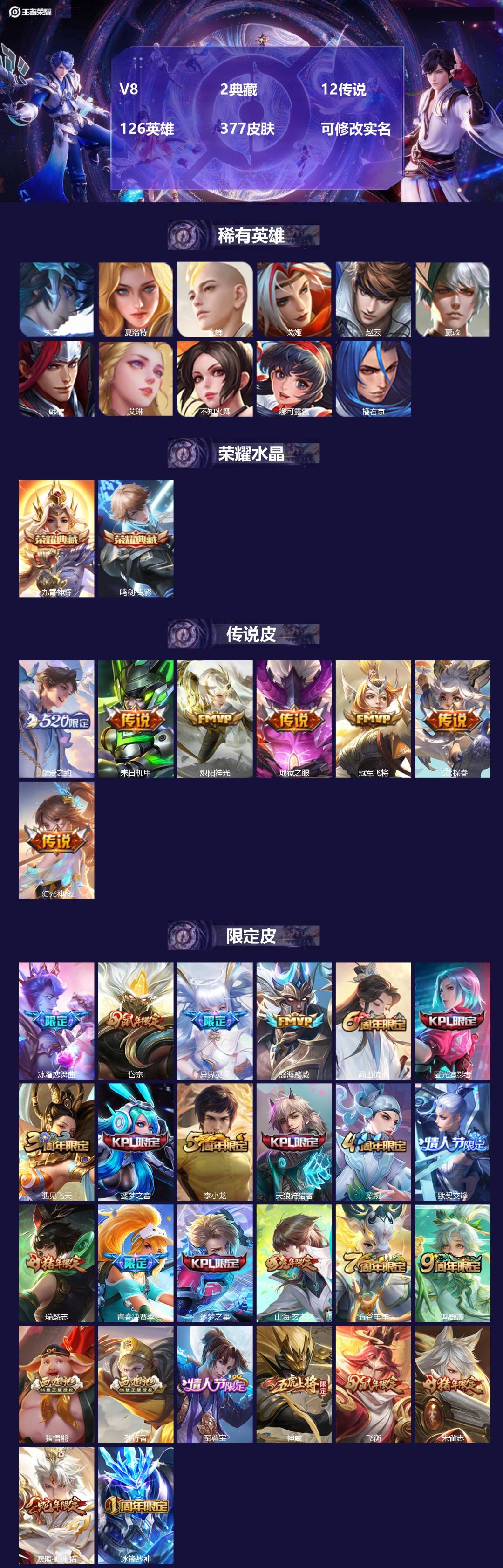 王者荣耀账号安卓QQ126英雄-377皮肤-[]V8 2典藏 12传说 126英雄 377皮肤 可修改实名 
【英雄全皮