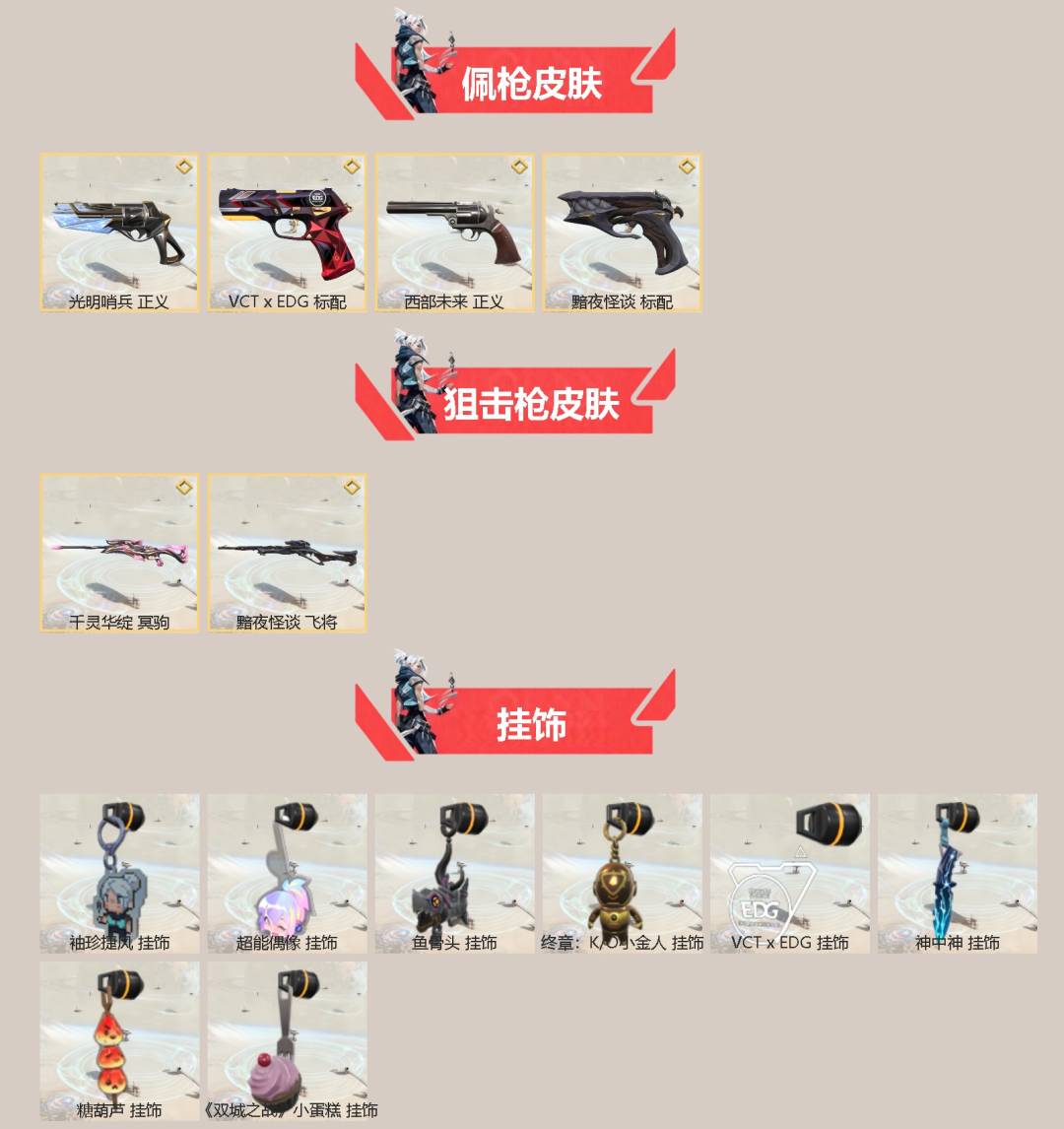 WWQQM41193无畏契约账号详情图4