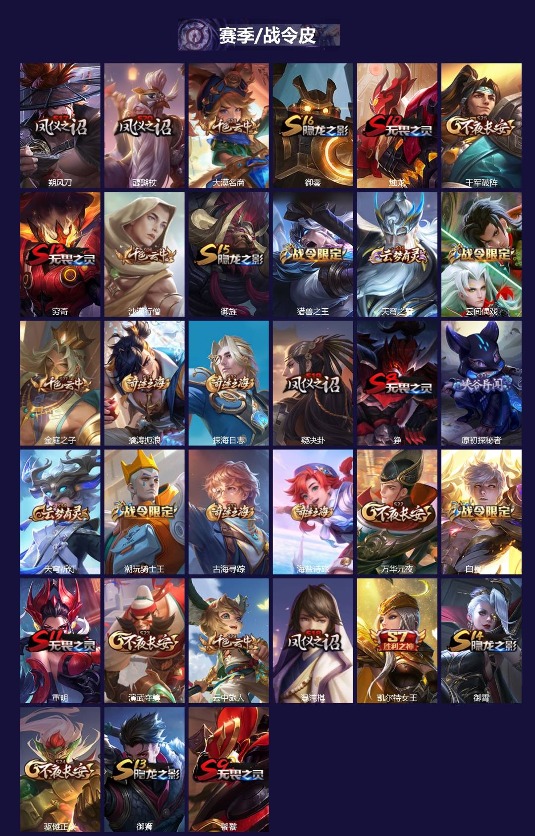 WZCMW417196王者荣耀账号详情图2 WZCMW417196王者荣耀账号详情图2