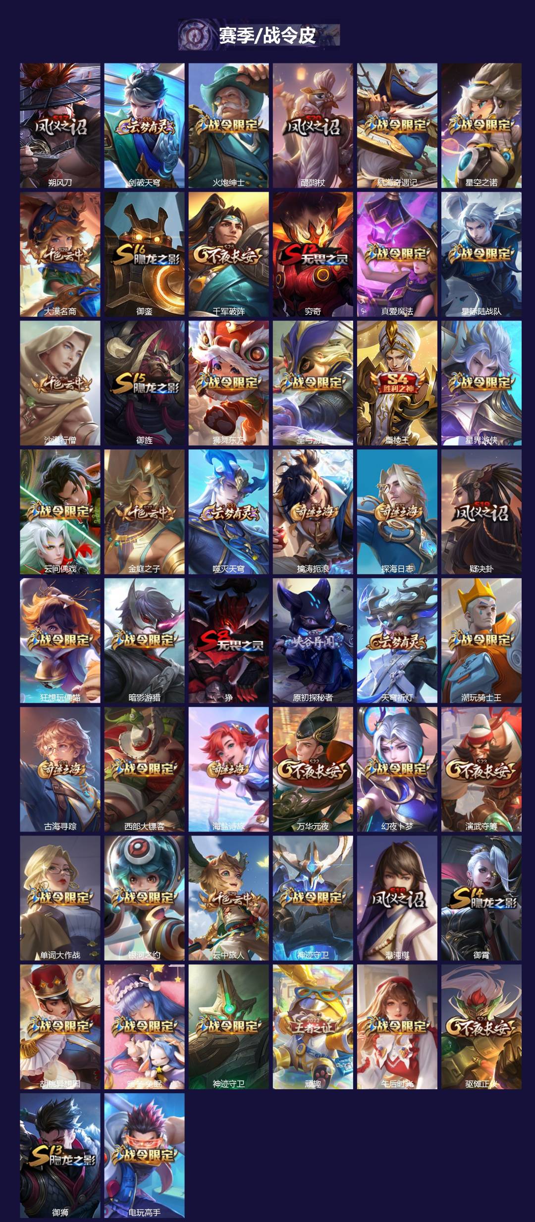 WZCMW417242王者荣耀账号详情图2