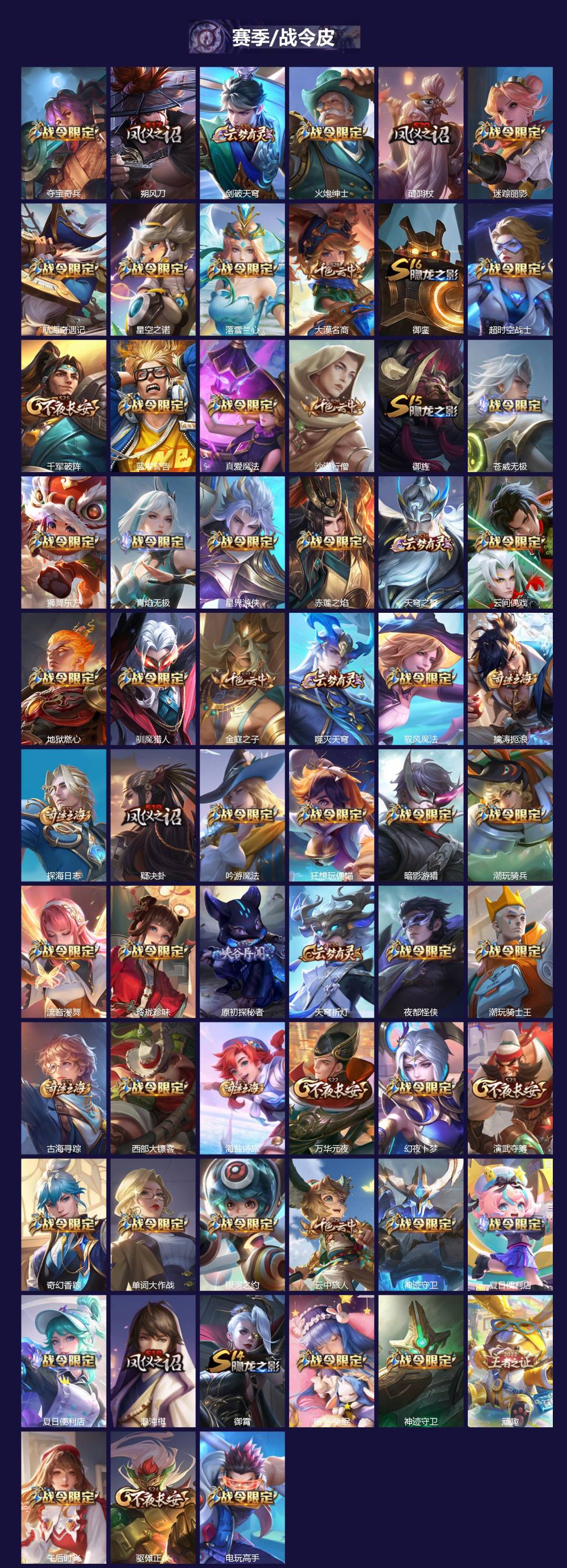 WZQM417387王者荣耀账号详情图5