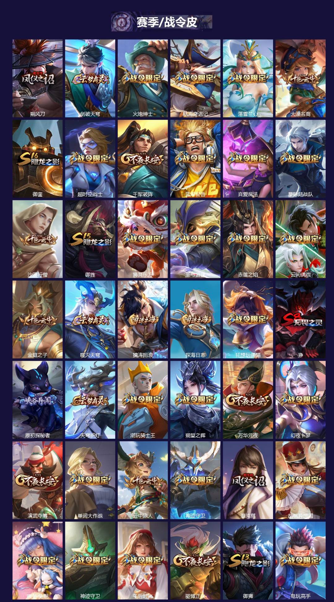 WZQM419196王者荣耀账号详情图4