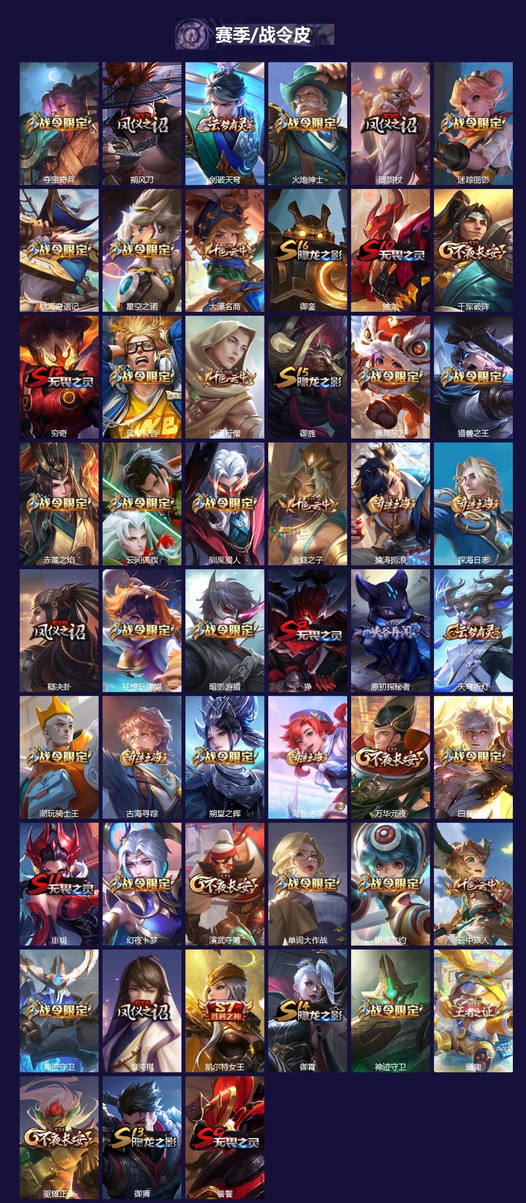 WZQM419197王者荣耀账号详情图3