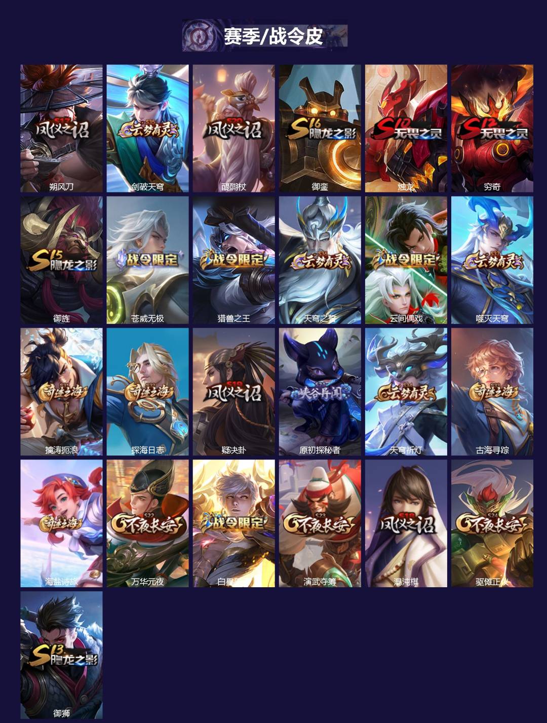 WZQM419201王者荣耀账号详情图3