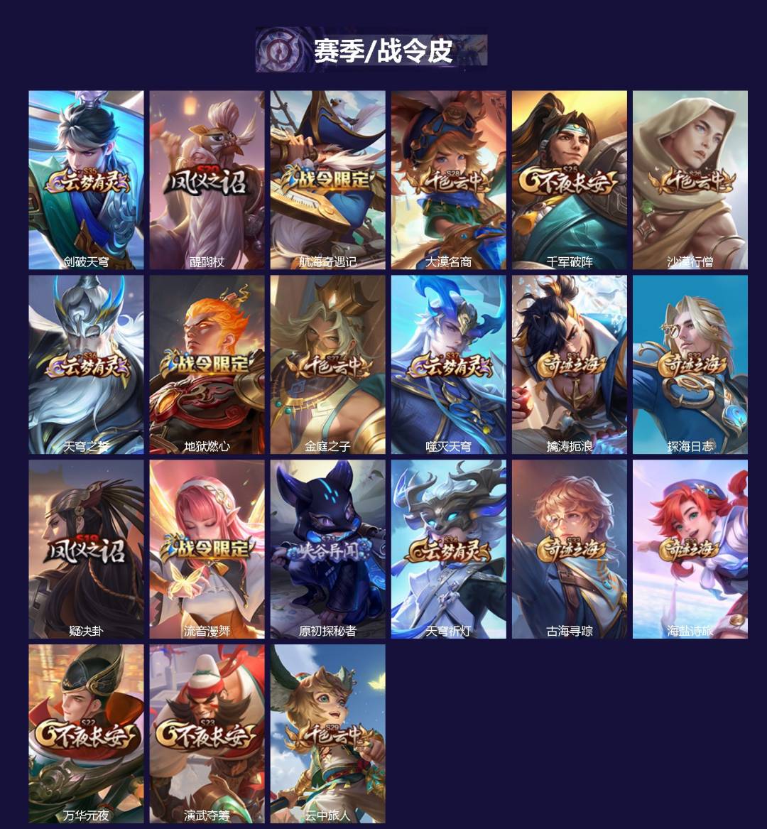 WZQM417454王者荣耀账号详情图3