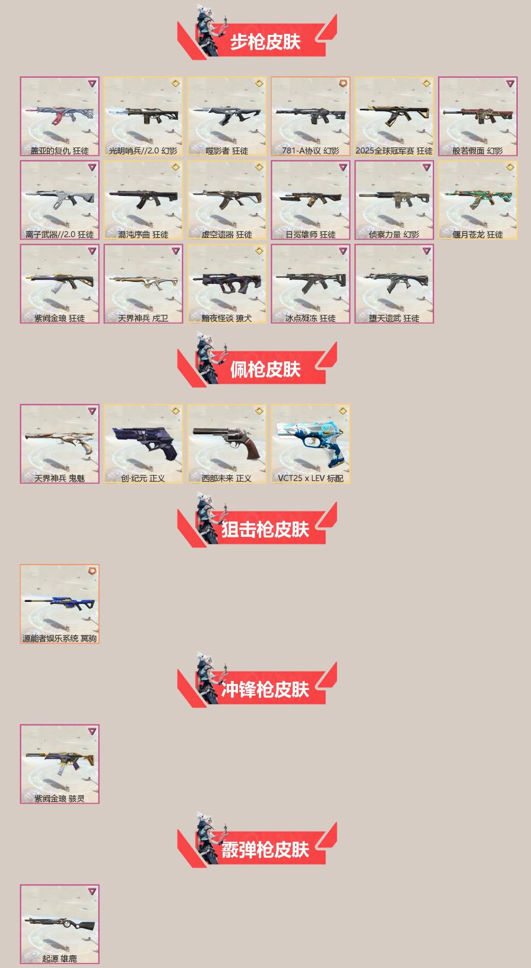 WWQQM41520无畏契约账号详情图4