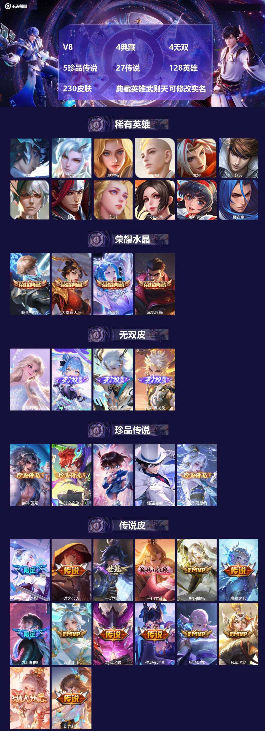王者荣耀账号安卓QQ128英雄-230皮肤-[]V8 4典藏 4无双 5珍品传说 27传说 128英雄 230皮肤 典藏