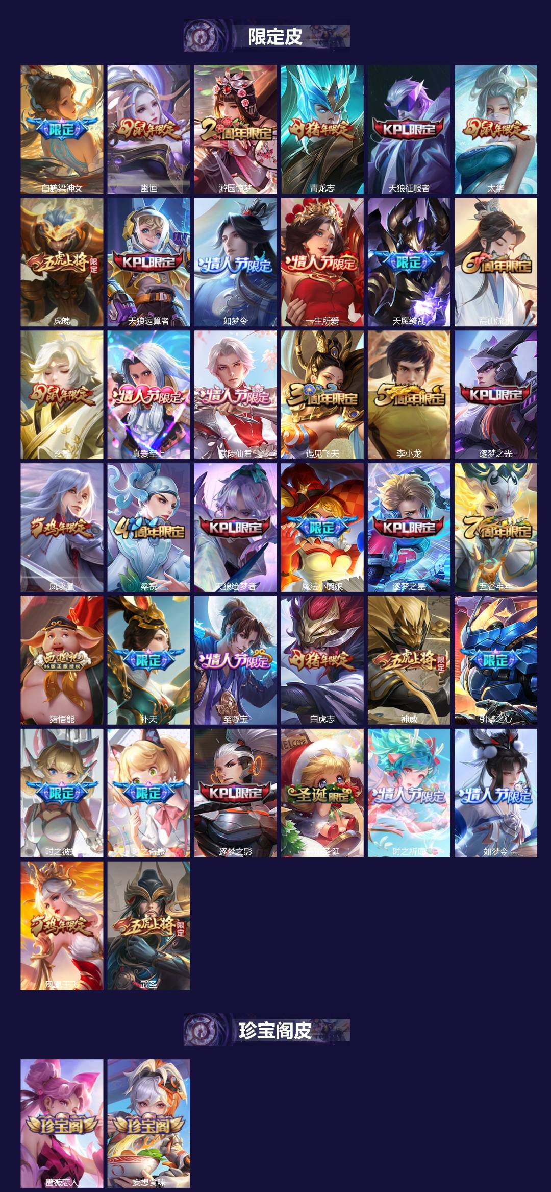 WZCMW417722王者荣耀账号详情图2