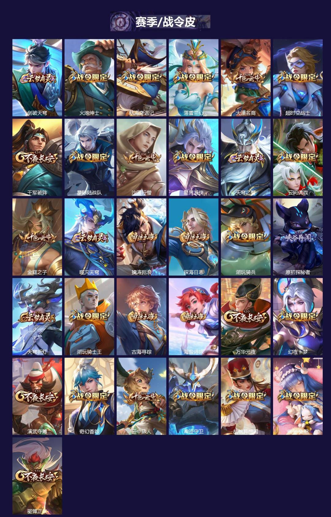 WZQM419293王者荣耀账号详情图3